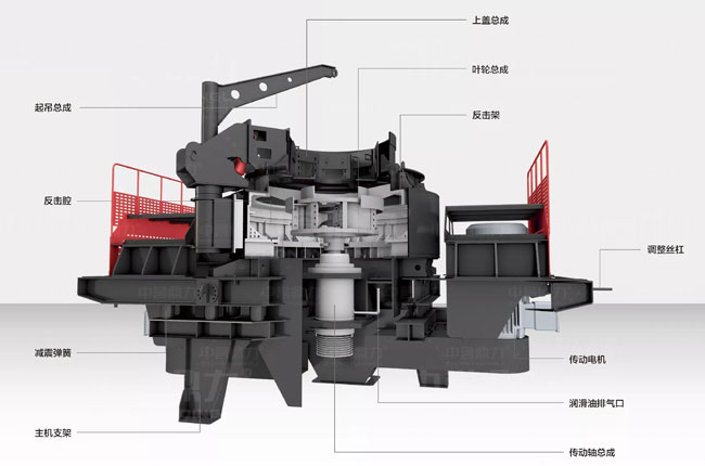 沖擊破制砂機解析圖,組成結(jié)構(gòu)
