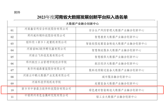 中譽鼎力入選2023年度河南省大數(shù)據(jù)發(fā)展創(chuàng)新平臺 中譽鼎力入選2023年度河南省大數(shù)據(jù)發(fā)展創(chuàng)新平臺