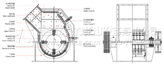 錘式破碎機簡圖