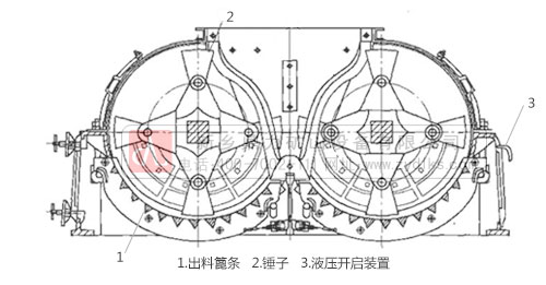 制砂機設(shè)備