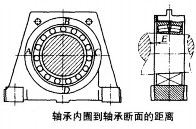錘式破碎機(jī)軸承