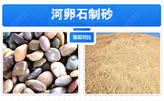 ʯɰC(j)еЩʯɰC(j)r(ji)