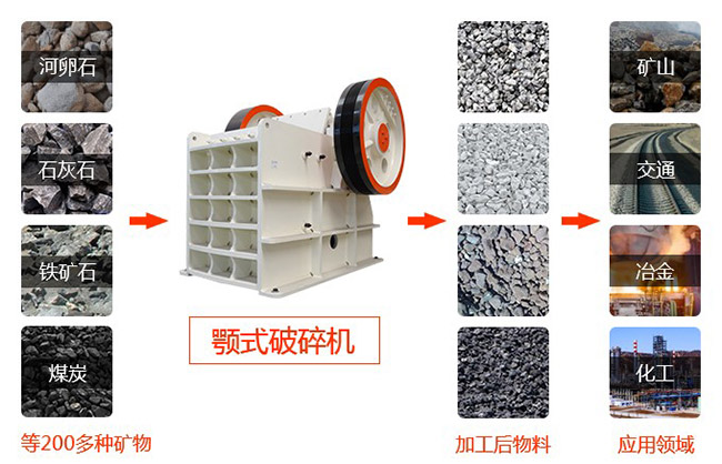 ÿСr100ʯC̖ЩrF